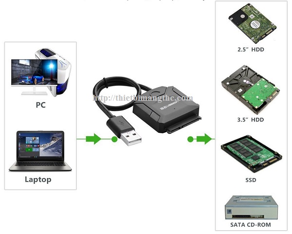 Cáp chuyển đổi USB 2.0 to Sata